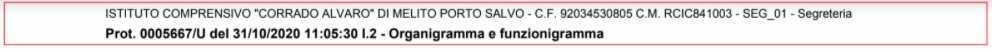 com 055 20 21