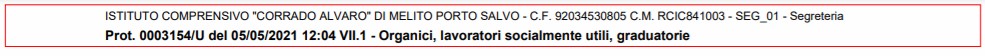 grad provv ata 21 22