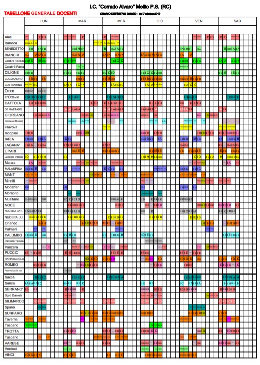 tab gen doc def 19 20